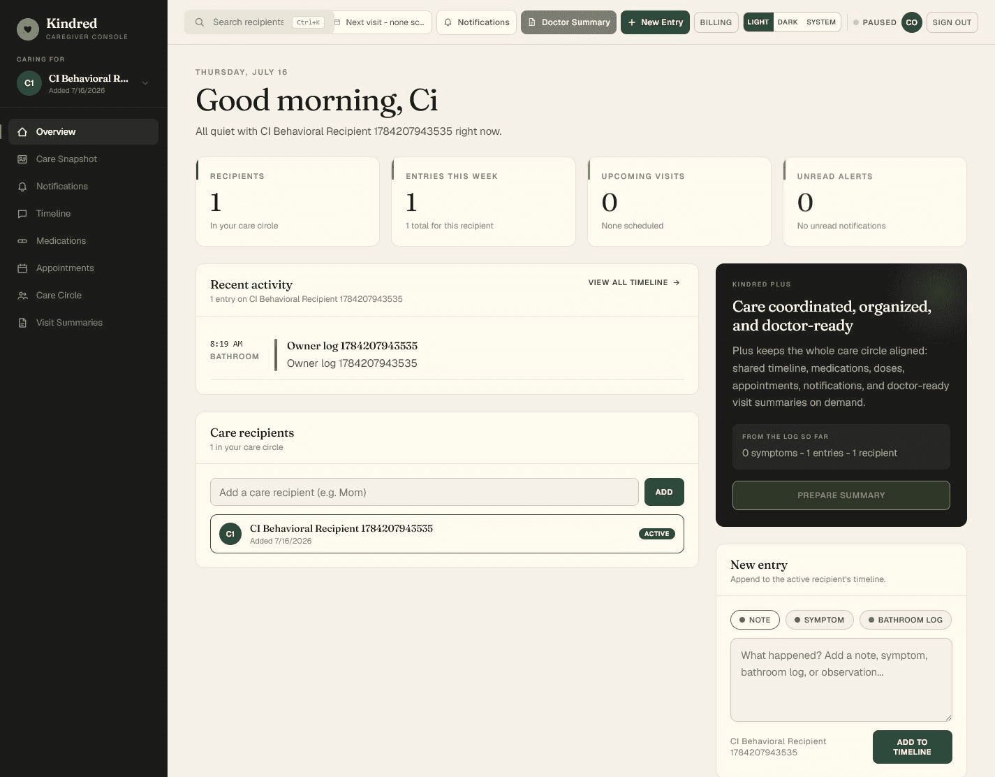 Kindred caregiver console overview with a dark sidebar, a greeting, summary cards for recipients, entries this week, upcoming visits and unread alerts, a recent activity list and a new entry form.
